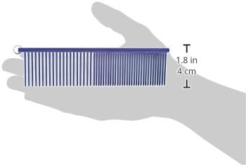 Resco Professional Anti-Static Best Dog, Cat, Pet Grooming Comb, Medium/Coarse Tooth Spacing, 1.5-Inch Pins, Candy Blue