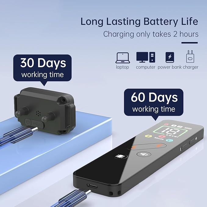 Dog Shock Collar with Remote Control Smart Dog Training Collar with 4 Training Modes for Small Medium Large Dogs(5-120lbs),Rechargeable IP67 Waterproof e Collar for All Breeds