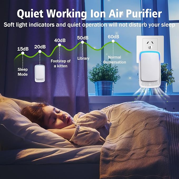 Plug In Air Ionizers for Home Quiet Operation Air Cleaner for Bathroom,Living Room,Office,Kitchen,Pet Room,Portable Negative Ion Air Purifier for Bedroom (4)