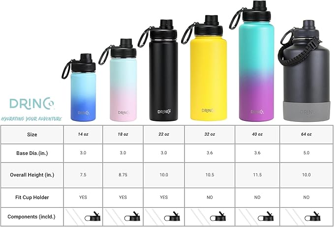 DRINCO Stainless Steel Water Bottle Spout Lid Vacuum Insulated Double Wall Water Bottle Wide Mouth (64oz 40oz 32oz 22oz 18oz 14oz) Leak Proof Keep Cold Sport Camping Hiking (64 oz, 64oz Macaron)