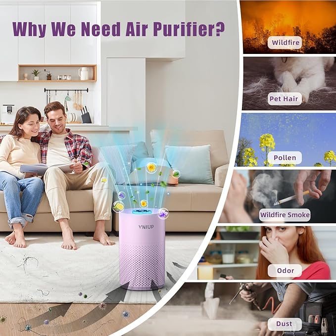 πππ°ππ¬π Air Purifiers for Home Bedroom up to 800 ftΒ², VNIUP H14 HEPA Room Air Purifiers for Bedroom with Fragrance Function, with Sleep Mode Air Cleaner for Pet Dander Odor Dust Smoke ZQA-4000C
