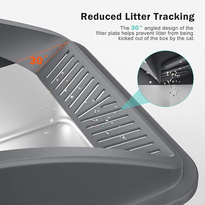 2 Pack Stainless Steel Litter Box | XL Enclosed Cat Litter Boxes with Lid for Big Cats and Multi-Cats | High Sided, Anti-Urine Leakage | Non-Stick Bottom(Multi-Colored)