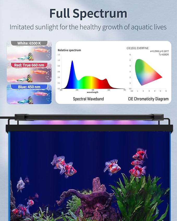 Pawfly 18 W Aquarium LED Light for 24 to 30 Inch Extendable Fish Tank Light with Full Spectrum Brilliant White Blue Red Lights with Daytime & Night Modes Timer Auto On/Off Adjustable Brightness