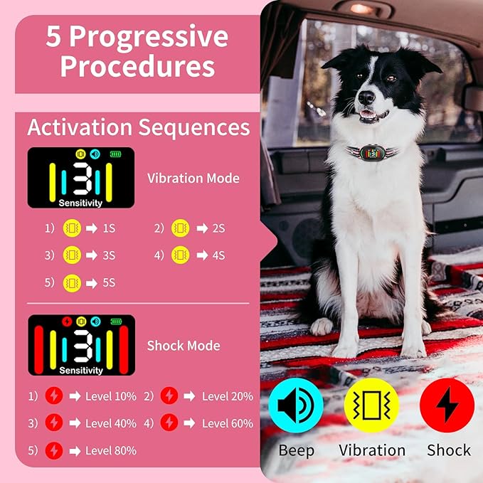 PetJoy Smart Bark Collar, Dog Bark Collar for Small Medium Large Dogs, Anti Bark Collar with Optional Shock - 3 Sensitivity Levels, Vibration or Shock Mode 2 in 1