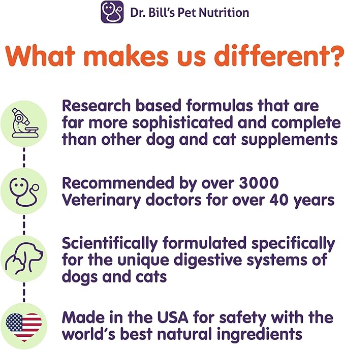 Dr. Bill’s Feline Ultimate Fitness & Health | Cat Multivitamin Powder - Daily Supplement | Weight Control, Joint, Brain, Heart & Immune Support | Omega 3s, Collagen, B Vitamins, Taurine, Amino Acids