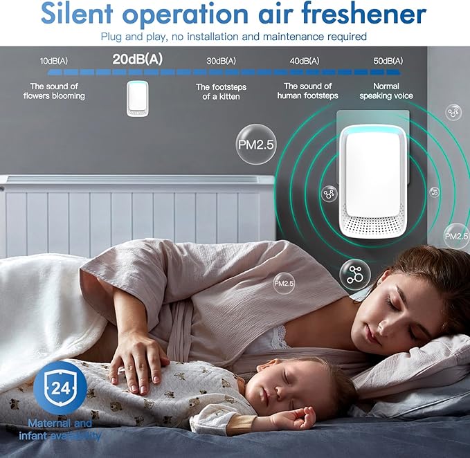 Plug In Air Ionizers - Negative Ion Technology Air Purifier - Quiet Operation Air Freshener for Home, Bedroom, Office, Garage Room - Portable Air Purifiers Odor,Pets Smell - Air Cleaner White (4 Pack)