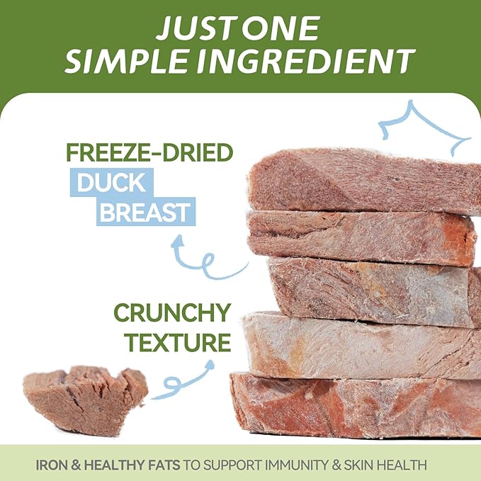 OPET Freeze Dried Duck Cat Treats, Single Ingredient Grain Free High Protein Pet Food for Cats and Dogs, Healthy Training Snacks,Freeze Dried Duck Breast Sliced Fillets (Duck Breast, 1.48 Ounce)