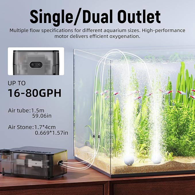 Aquarium Air Pump,Ultra-Quiet/Small Size/More Output Fish Tank Bubbler 1w/16GPH/12Kpa,with Air Stone Bubbler,Single Outlet Suitable for 0-20 Gallon Fish Tank