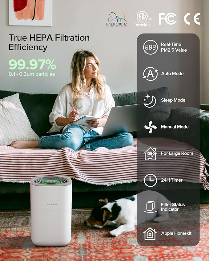 HomeKit Air Purifier over Thread Works with HomeKit (Home Hub Required) 3-Stage H13 True HEPA Smart Air Cleaner 1000 sq.ft Purelle AP2