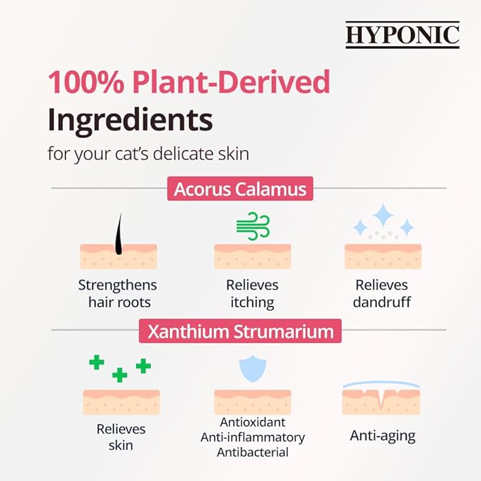 HYPONIC Hypoallergenic Premium Shampoo for All Cats (Unscented, 10.14 oz) - Fragrance Free Cat Shampoo for Dry Skin, Dandruff, Allergy