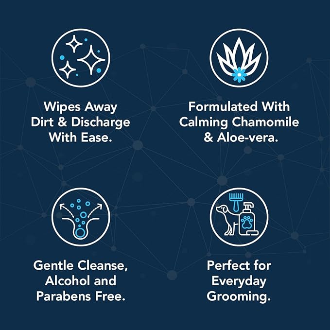 NOVEHA Dog Eye Wipes - Tear Stain Remover for Dogs - Formulated to Remove Eye Debris, Tear Stains & Eye Discharge - Plant Based, Safe, Convenient, and Large Unscented Wipes (100 Count x 3 Packages)