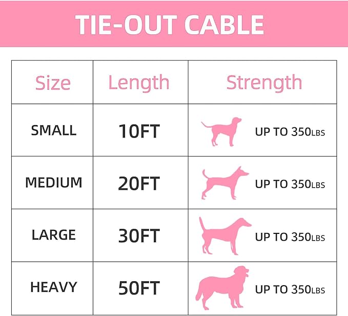 Dog tie Out Cable, 10/20/25/30/50/70/100 feet, Suitable for Dogs up to 350 pounds, Dog Cable with Swivel Buckle, Lightweight, Non-Winding, for Outdoor Camping, Yard Dog Cable (Pink, 20FT)