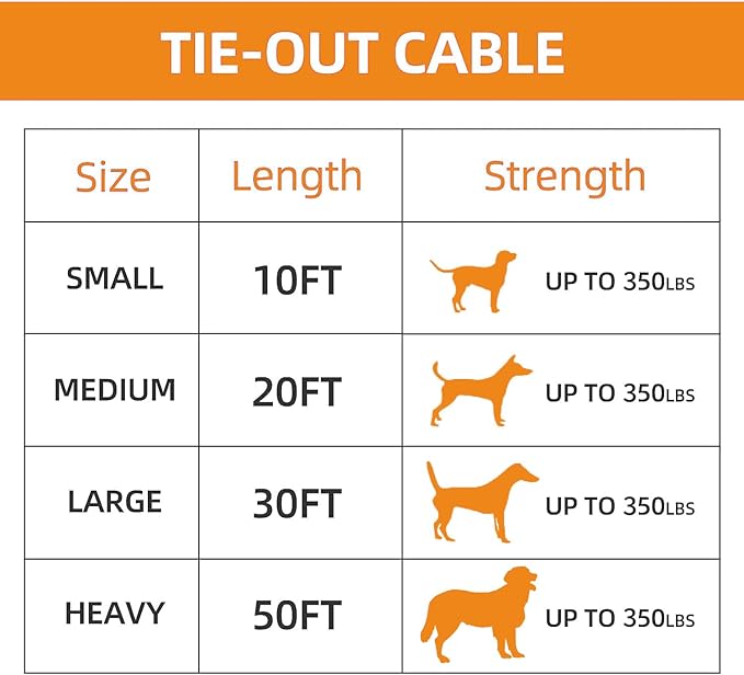 Dog Tie Out Cable, 10FT, Orange, Suitable for Dogs up to 350 pounds, Heavy Duty, Non-Winding, for Outdoor Use
