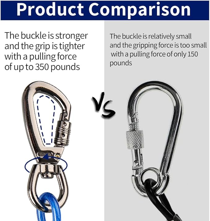 Dog tie Out Cable, 10/20/25/30/50/70/100 feet, Suitable for Dogs up to 350 pounds, Dog Cable with Swivel Buckle, Lightweight, Non-Winding, for Outdoor Camping, Yard Dog Cable (Blue, 70FT)