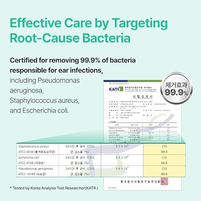 PetO’Cera CL’Ear Ear Cleaner for Dogs & Cats with 52% Hinoki Cypress Water, Soothes Itching & Irritation, Cleans & Deodorizes, Alcohol-Free & Gentle Formula, Korean Pet Care (4 fl oz/120ml)