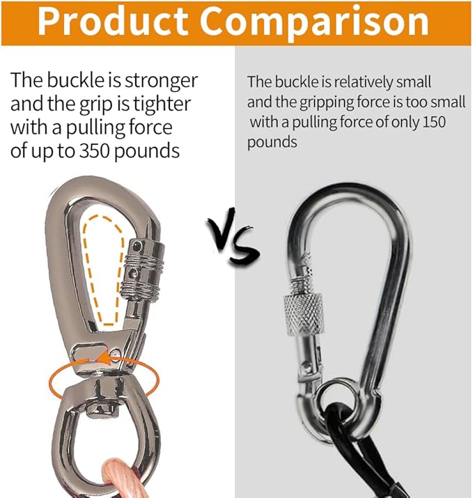 Dog tie Out Cable, 10/20/25/30/50/70/100 feet, Suitable for Dogs up to 350 pounds, Dog Cable with Swivel Buckle, Lightweight, Non-Winding, for Outdoor Camping, Yard Dog Cable (Orange, 30FT)