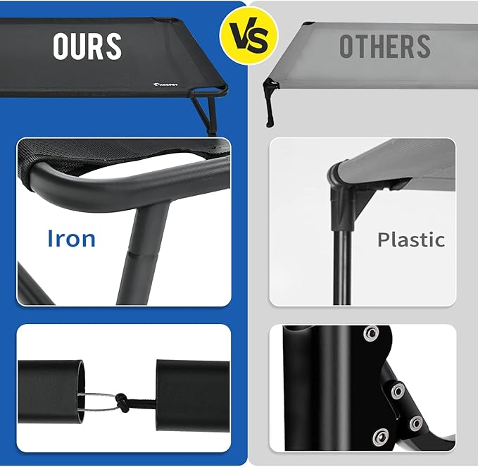 Elevated Dog Beds Extra Large Raised Dog Cots Outdoor Dog Bed Waterproof Pet Cots Stable and Easy Assembly, Teslin Fabric with 1.2mm Thick Iron Frame, Breathable, Ultra-Sturdy，Grey, 54*37*8.7