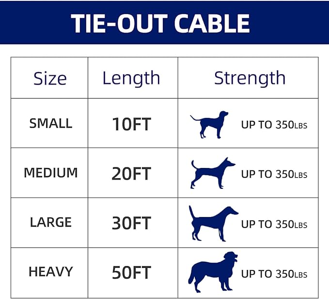 Dog tie Out Cable, 10/20/25/30/50/70/100 feet, Suitable for Dogs up to 350 pounds, Dog Cable with Swivel Buckle, Lightweight, Non-Winding, for Outdoor Camping, Yard Dog Cable (Blue, 10FT)
