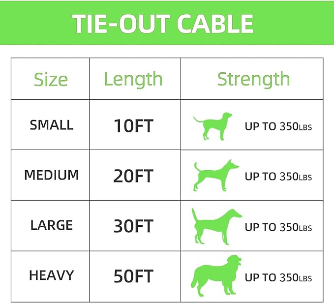 Dog tie Out Cable, 10/20/25/30/50/70/100 feet, Suitable for Dogs up to 350 pounds, Dog Cable with Swivel Buckle, Lightweight, Non-Winding, for Outdoor Camping, Yard Dog Cable (Green, 20FT)