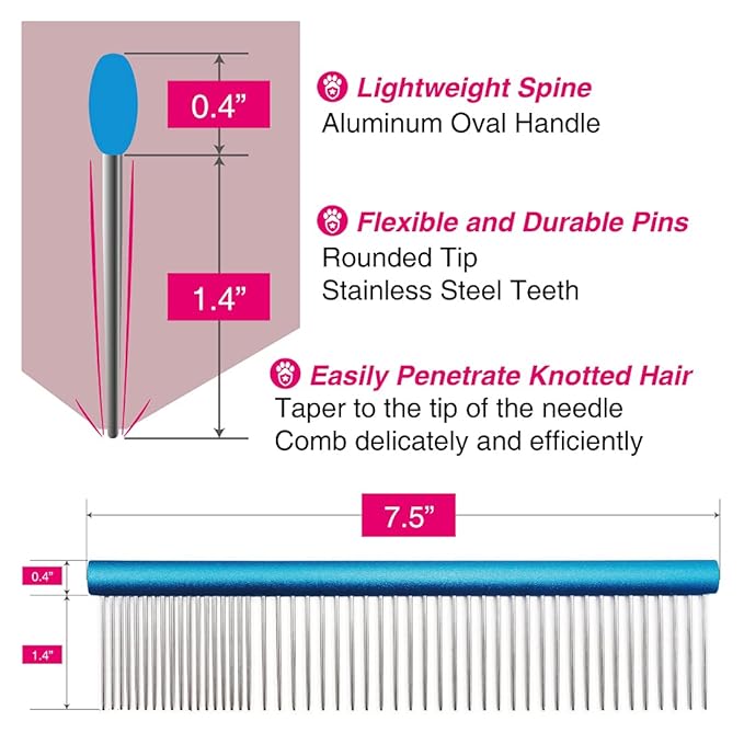 7.5" Greyhound Oval Grooming Comb – Blue Aluminum Spine, Stainless Steel Teeth Comb for Long-Haired Dogs & Cats, Removes Mats, Tangles, and Loose Fur – Lightweight for Long Time Deshedding