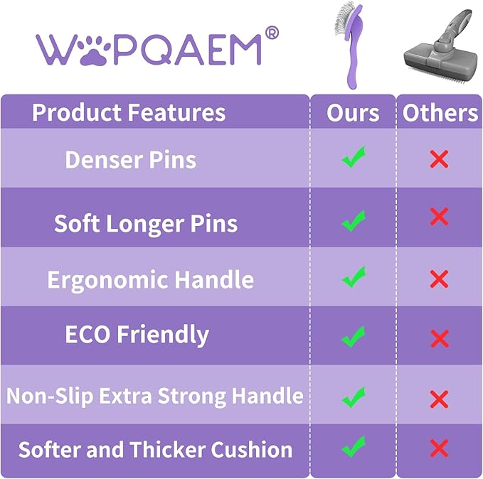 Slicker Brush for Dogs, Long Pin Dog Grooming Brush for Goldendoodles, Poodles, Doodles & More, Includes Bonus Pet Comb, Perfect for De-Shedding, Dematting & Reducing Tangles. Large, Purple