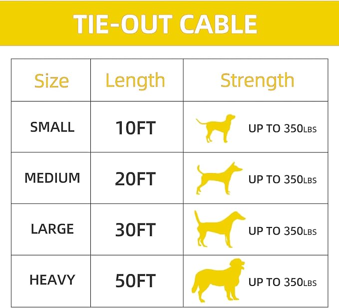 Dog tie Out Cable, 10/20/25/30/50/70/100 feet, Suitable for Dogs up to 350 pounds, Dog Cable with Swivel Buckle, Lightweight, Non-Winding, for Outdoor Camping, Yard Dog Cable (Yellow, 100FT)