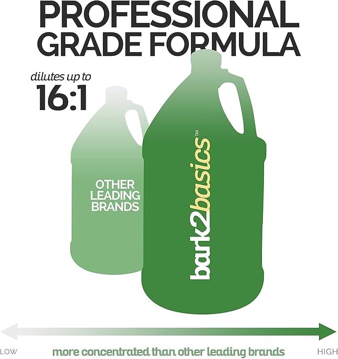 Bark2Basics Oatmeal Conditioner, Gallon - Natural Ingredients, Moisturizing, Hydrating, Crafted with Colloidal Oatmeal, Relieves Dry Itchy Irritated Skin, Coconut Fragrance