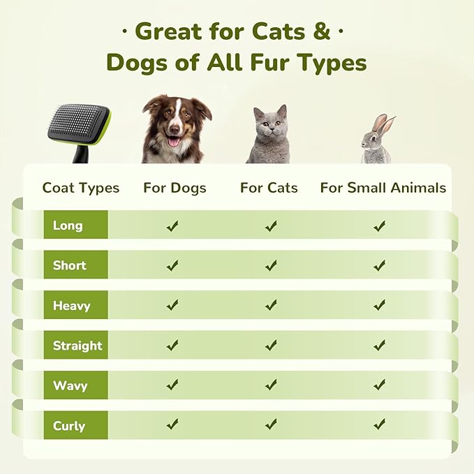 Pecute Self-Cleaning Slicker Brush for Dogs, Cats, Lightweight Dog Brush for Shedding Massaging Grooming, Cat Brush Gently Removes Loose Fur Undercoat for Dogs Cats Rabbits of All Hair Types