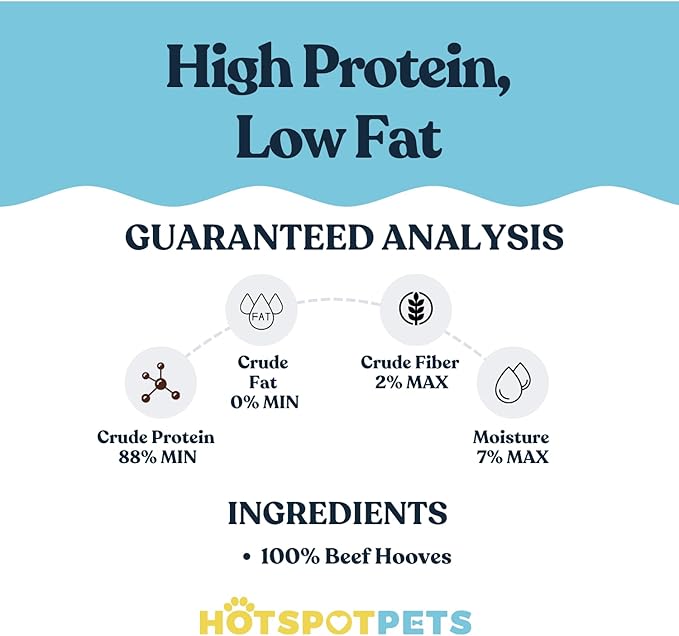 Full-Size Cow Hooves for Dogs | (10 Pack) All-Natural Long Lasting Dog Chews | Made from Grass Fed Cattle | Tasty Treat for Oral Hygiene | Fantastic Alternative for Rawhide and Bully Sticks