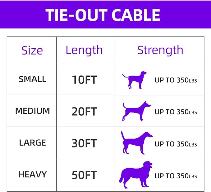 Dog tie Out Cable, 10/20/25/30/50/70/100 feet, Suitable for Dogs up to 350 pounds, Dog Cable with Swivel Buckle, Lightweight, Non-Winding, for Outdoor Camping, Yard Dog Cable (White, 10FT)