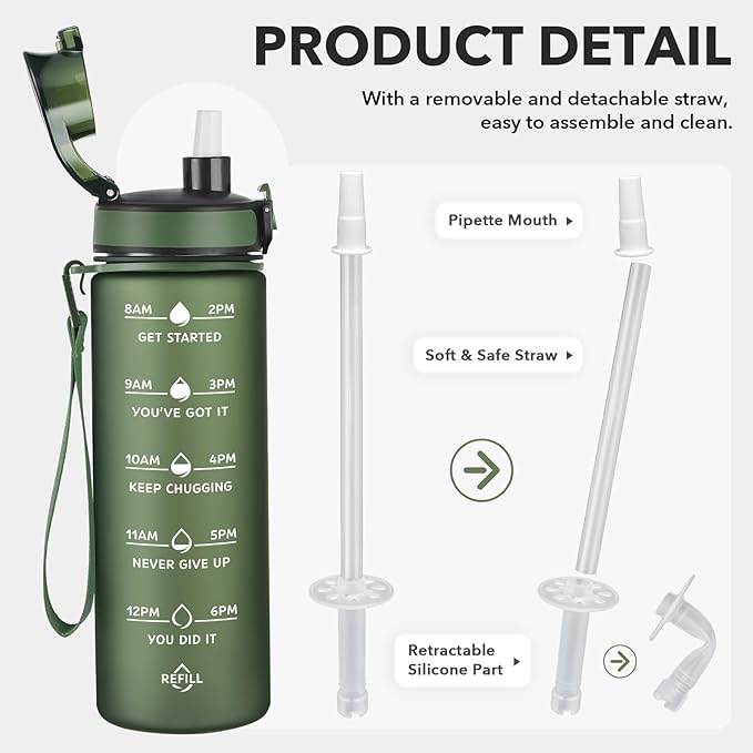 Enerbone Water Bottle, Leakproof BPA & Toxic Free, Motivational Water Bottle with Times to Drink and Straw, Fitness Sports Water Bottle with Strap for Office, Gym, Outdoor Sports