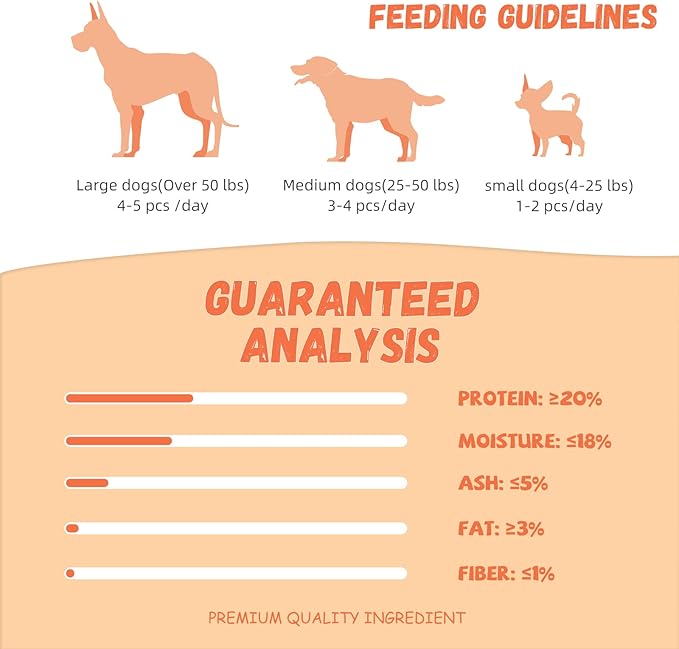 Dog Treats Pumpkin Biscuits Chicken Wrapped, Healthy Chewy Snacks High Fiber Low Fat, Training Treats for Small Medium Large Dogs, 10.6oz