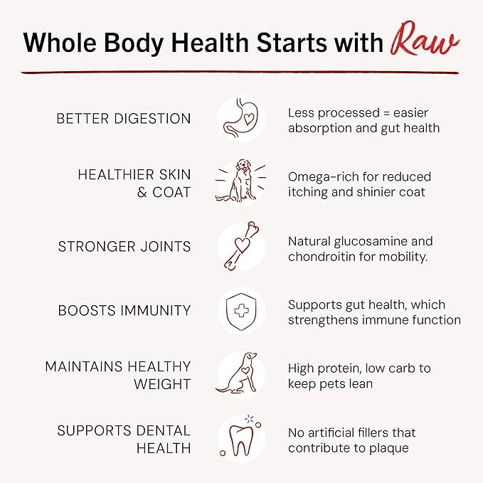 Stella & Chewy's Freeze-Dried Raw Dinner Patties - Beef Recipe - High Protein Grain-Free Puppy & Dog Food - Perfect For Picky Eaters - 14 oz