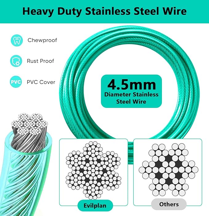 Dog Tie Out Cable 20FT-500Lbs,Heavy Duty Dog Leads&Tether for Yard with Swivel Hook,Small Large Dogs Leash Line for Outside,Rust Chew Proof Dogs Run Cable for Outdoor Camping (Green Cyan, 20FT)