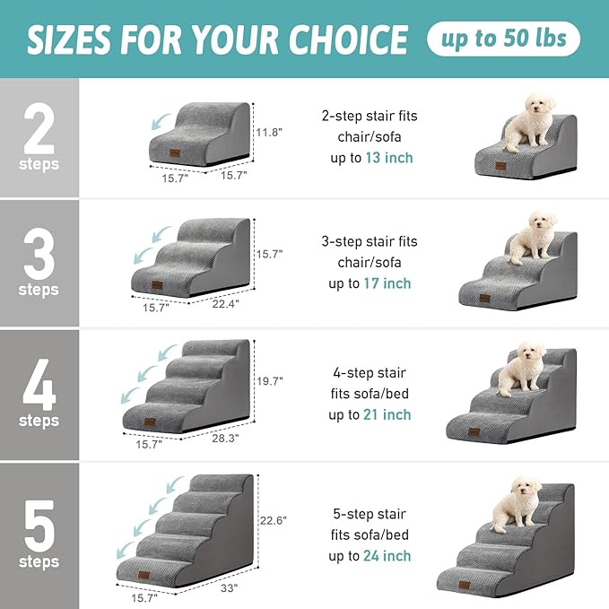Dog Stairs for Small Dog 22.6" H, Curved Pet Step for Puppy, Older Cat, Medium Pet Ramp for High Bed, Ladder with High Density Foam, Durable, 5 Step, 15.7x33x22.6 inch, Grey