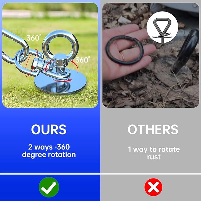 Dog Tie Out Cable and Stake,with 20FT Heavy Duty Cable,360°Swivel Dog Run- No Tangle,Runner for Yard R- Up to 150LBS,Ideal for Outdoor Camping