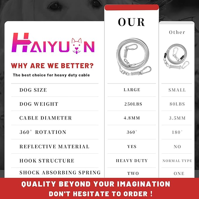 Dog Tie Out Cable 10/15/20/25/30FT Dog Run Cable Rosy Pink/Blue/Purple/Silver/Red/Green/YellowTie Out Cable for Large Dogs Heavy Duty for Outside Hold Large Dogs Up to 250LBS