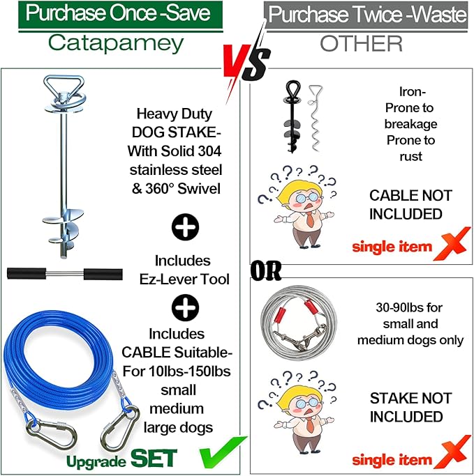 Dog Tie Out Cable and Stake,360° Swivel Dog Run Anchor -with 45FT Heavy Duty Cable,Runner for Yard- for up to 150 lbs- for Yard Outdoor Camping