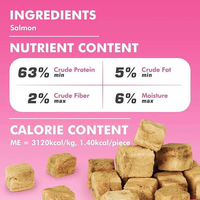 Freeze Dried Cats & Dogs Raw Treats, All Natural Single Ingredient Salmon, High Protein Healthy Pet Training Treats or Food Topper, 10.6 oz