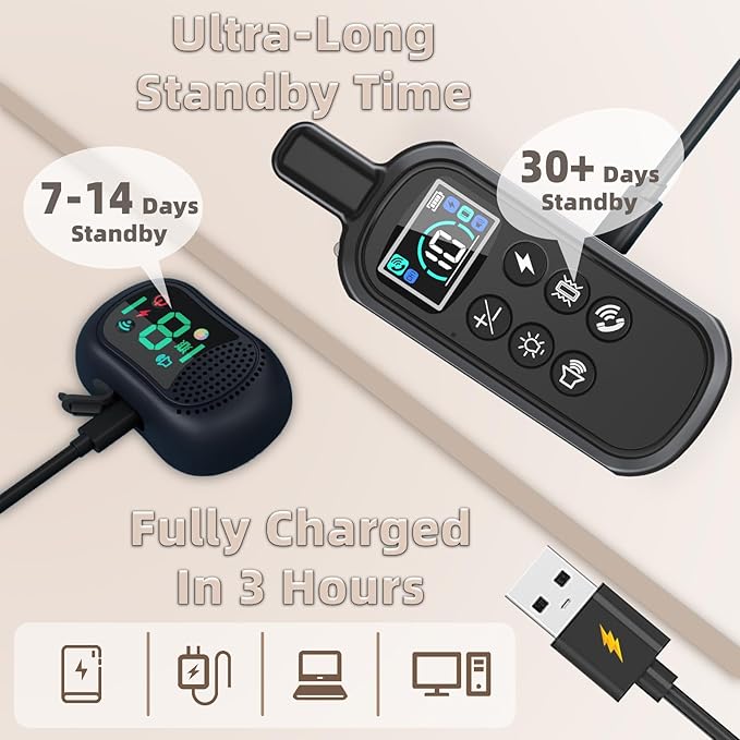 Dog Shock Collar 4900FT Dog Training Collar with Remote/Call Function/Light IP67 Waterproof Electric Collar for Dogs Rechargeable E-Collar for All Breeds, 4 Training Modes(10-120Ibs)