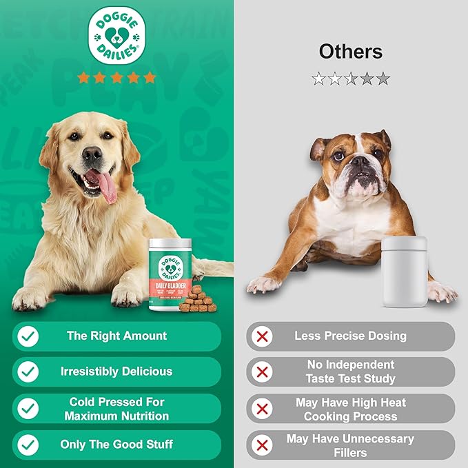 Doggie Dailies Cranberry Supplement for Dogs Bacon Flavored - Urinary Tract, Bladder & Kidney Support for Dogs - Cranberry with Marshmallow Root, Licorice Root & Apple Cider Vinegar, 225 Soft Chews