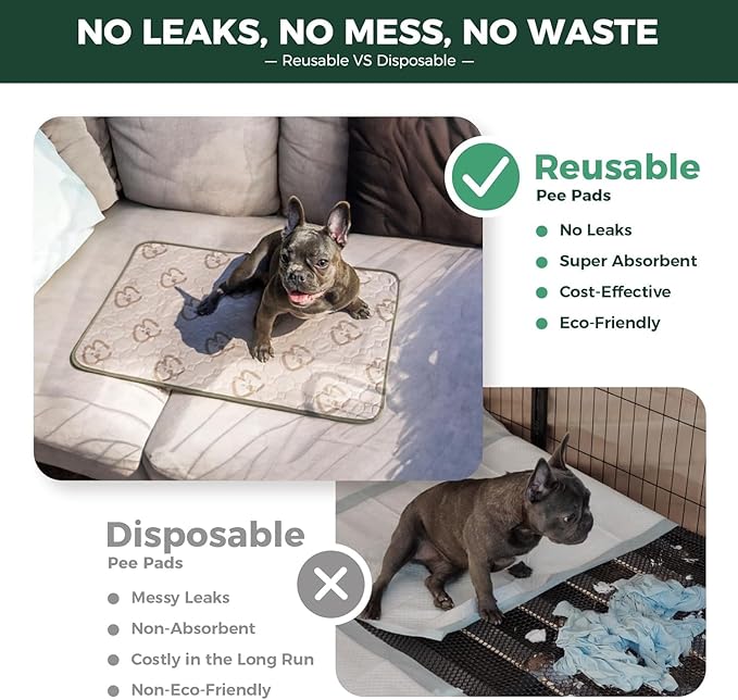 FXW Washable Pee Pads for Dogs, Puppy Pads with Super Absorbent, Specifically Designed for 36inch Cages, 35" × 23" Rectangle, Khaki, 1 Pack