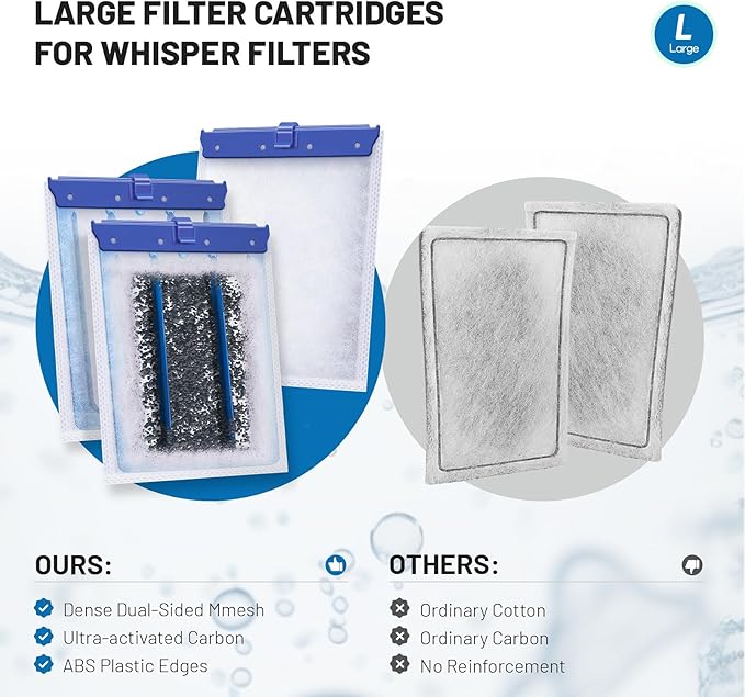 10 Count Large Filter Cartridges Compatible with Whisper Bio Bag Filters, Large Aquarium Filter Cartridge for Whisper 20i 40i, IQ20/30/45/60, PF20/30/40/60 and Repto Filter