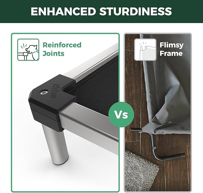 FXW TitanNest Chew-Proof Elevated Dog Bed, Raised Cot for Indoor/Outdoor/Camping Use, Durable & Waterproof Cooling Pet Bed for Toy Dogs, 23.0" L x 17.0" W x 4.5" H, Black