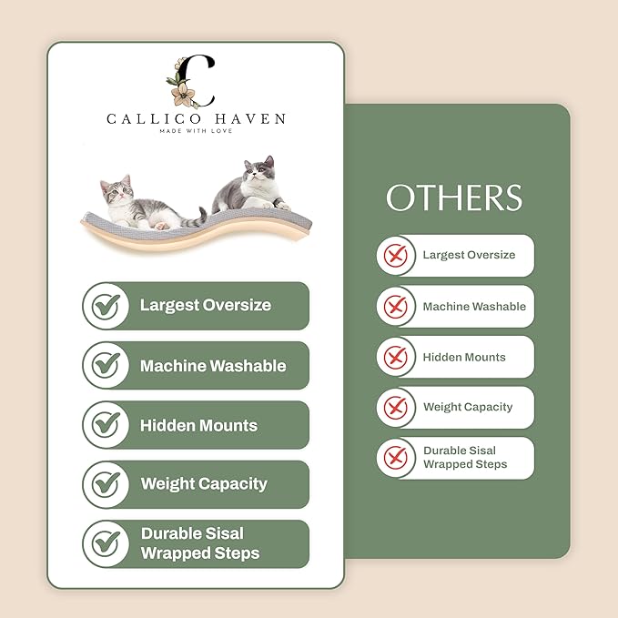 Extra Large 35.4” × 11.6” Stylish Cat Wall Shelves with Soft Cushion, Modern Wall-Mounted Cat Tree Furniture & Perch, Sturdy/Hidden Mounts, Machine Wash Cover, Sleek Design- CALLICO HAVEN Wave S-Shape