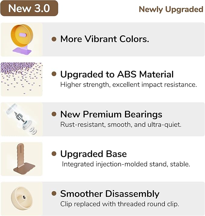 Silent Hamster Wheel 8.7 Inch Dual-Bearings Small Animals Quiet Running Exercise Wheels, Height Adjustable for Dwarf Hamsters, Gerbils, Mice, Hedgehog, or Other Small Pets, Grape Purple