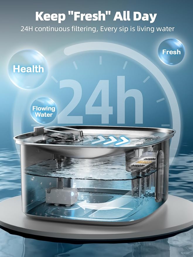 Dog Water Fountain for Large Dogs, 9L/2.4Gal Stainless Steel Dog Fountain with Water Level Window & Filtration, Automatic Pet Water Bowl Dispenser Indoor, Super Quiet (with 6 Filters)