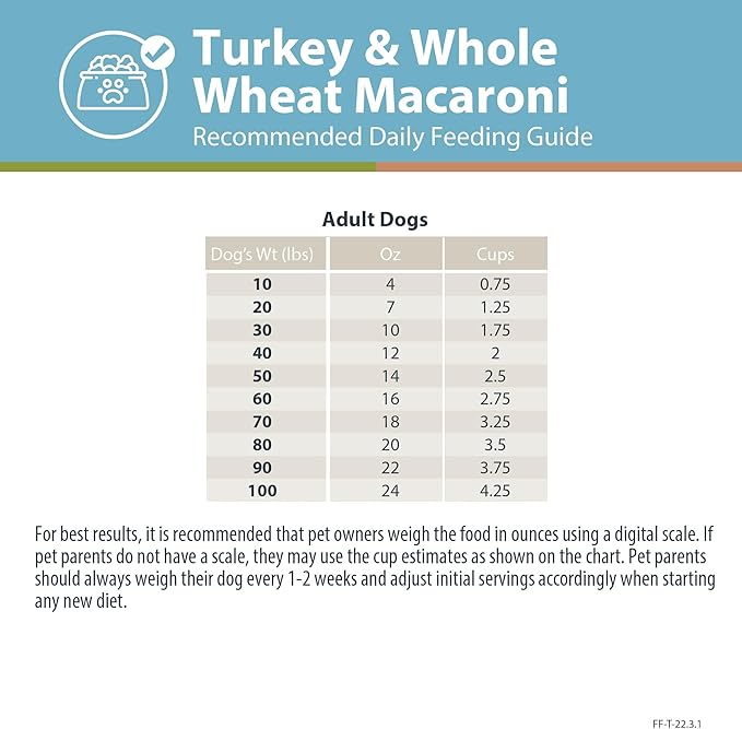 JustFoodForDogs DIY Nutrient Blend for Homemade Dog Food, Turkey & Whole Wheat Macaroni Recipe