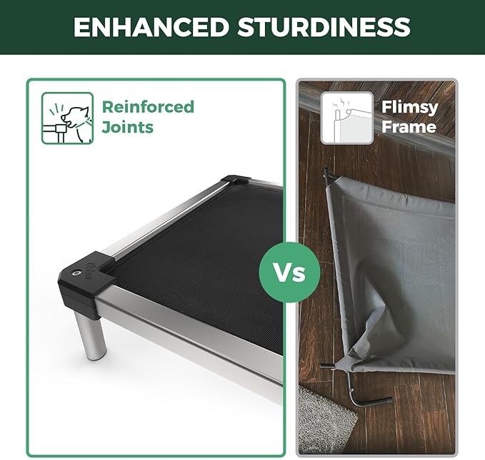 FXW TitanNest Chew-Proof Elevated Dog Bed, Raised Cot for Indoor/Outdoor/Camping Use, Durable & Waterproof Cooling Pet Bed with Exclusive Reuseable Cover for Small Dogs, 36.0"L x 24.0"W x 4.5"H, Black