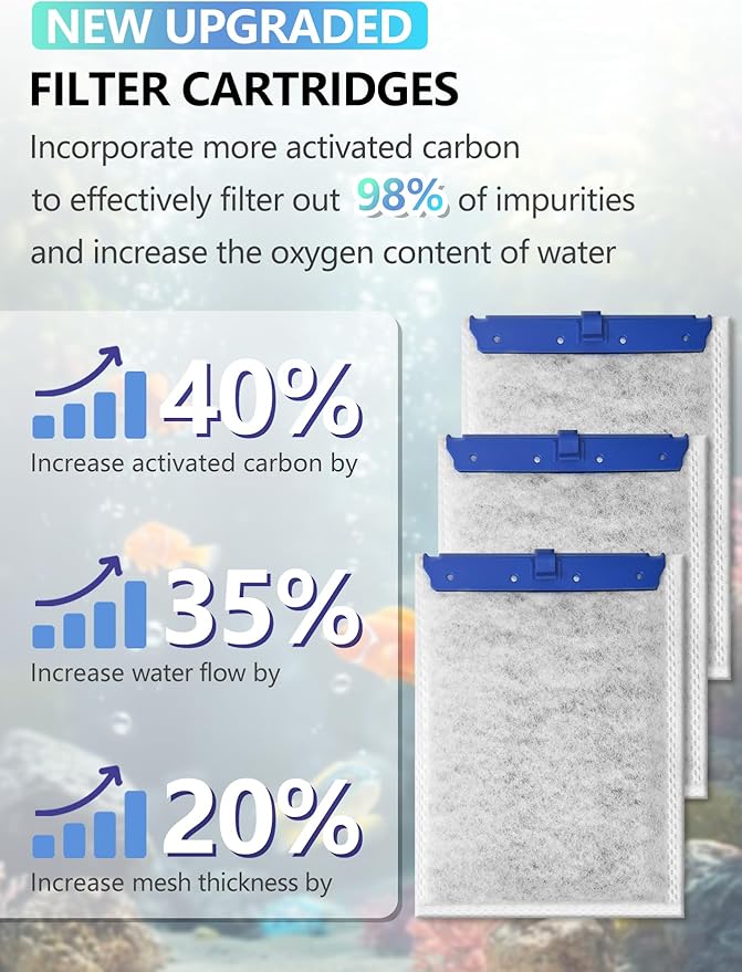 12 Pack Large Fish Tank Filter Cartridges Compatible with Tetra Whisper Bio-Bag Filters, Turtle Tank Filter Replacement for Whisper 20i, 40i / IQ20, 30, 45, 60 / PF20, 30, 40, 60 & ReptoFilter
